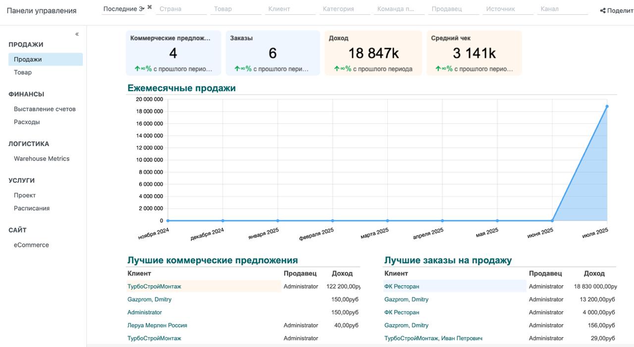 Интеграция open source CRM и 1С